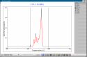 339-1 specific heat