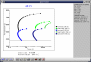 TTT calculation for HSLA 4815