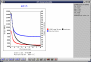 Jominy hardenability calculation for HSLA 4815