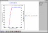 Martensite transition for SAF2205