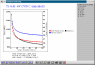 Strength and hardness for Ti-6Al-4V